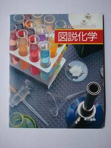 ビジュアルワイド　図説化学　1995年　改訂２版