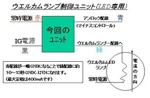 ★★ウエルカムランプ制御ユニット　リモコンアンロック連動★★