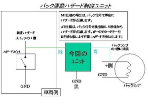 ■バック連動ハザード制御ユニット　バックハザード■