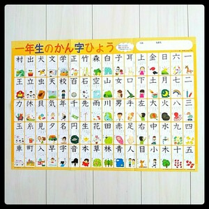 1年生のかん字ひょう★よいこのがくしゅう3月号 特別付録★送料140円 一年生 漢字表 ポスター