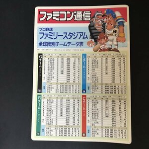 プロ野球ファミリースタジアム　下敷き ファミコン通信 ( ファミ通 ) 付録 1987年 発行 ●m0151 as8 ● FC 攻略本