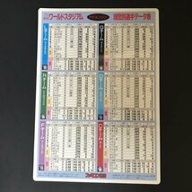 PCE プロ野球ワールドスタジアム　下敷き ファミコン通信 ( ファミ通 ) 付録 1988年 発行 ●m0150 as8 ● PCエンジン FC 攻略本_画像2