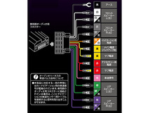 N-WGN / Nワゴン カスタム JH1 JH2 オーディオハーネス エーモン 24ピン H25.11～R01.08 180mm窓口 デッキ180ｍｍ_画像3