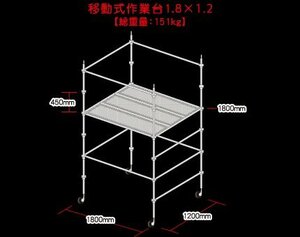 【引取限定商品】移動式作業台（1.8×1.2）【総重量151kg】信和タイプ/Aタイプ/足場