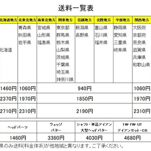 ☆テーラーメイド R360XD 3W☆K-004の画像7