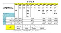 ☆ブリヂストン ツアーステージ XドライブGR 9.5°☆K-077_画像7