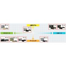 ★DIXCEL ディクセル●フロント用ブレーキパッド●プレミアム【P type】●BMW MINI●ミニ JCW●MFJCW/SUJCW(R56) 2008/9～2014/4★P1211854_画像3