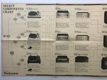 ★レア ! 1976年4月「 Technics Select Components Chart カタログ 」 テクニクス オーディオ組合せ 見開きタイプの稀少なチャートです_画像5