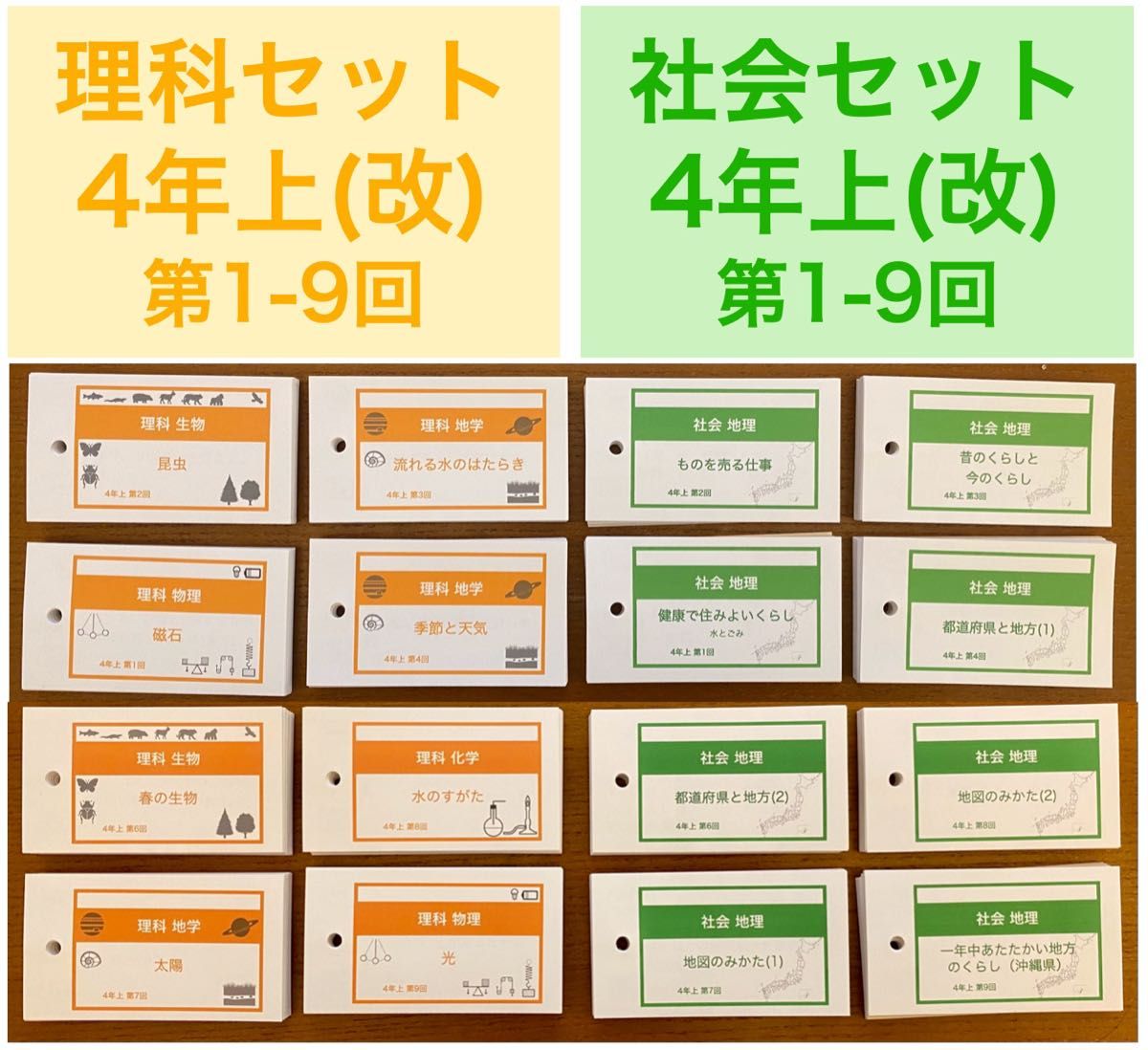 中学受験【4年上 社会・理科1-9回】 暗記カード 予習シリーズ 組み分け-