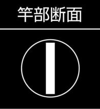 シンワ測定(Shinwa Sokutei) 厚手広幅 シルバー 30cm 10421_画像5