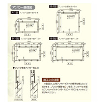 アルミ製ガラス温室A-1型 間口1000×桁行1800×高さ2146mm0.5坪 アンカー固定式 ガラス付き 3段階調整可能な天窓 家庭用温室 DIY 送料無料_画像10