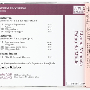カルロス・クライバー/バイエルン放送響 ベートーヴェン:交響曲第4番 第7番 J.シュトラウス:「こうもり」序曲 ヴァレンシア・ライヴ の画像2