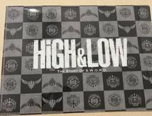 HIGH&LOW くじ　クリアファイル　山王連合会　岩田剛典　鈴木伸之　佐藤大樹　山下健二郎　町田啓太　佐藤寛太_画像3