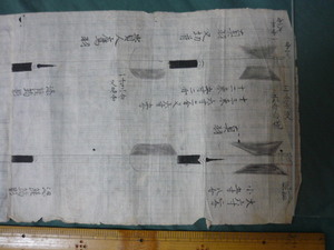 弓術の秘伝書　應永２０年　1413年　小笠原入道大中　武田太郎殿　右一巻雖為秘事依御執心不淺令傳授畢不可外見者也　約６ｍあります