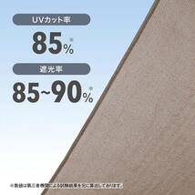 新品 送料無料 2枚セット メーカー保証有 タカショー Takasho クールシェード 2x2m モカ 日よけ UV 紫外線 ベランダ サッシ　バルコニー_画像6