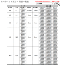 M8×50mm P1.25 ホールヘッドボルト 焼きチタン カラー ボタンボルト ステンレス削り出し SUS304 飾りボルト TR0572_画像4