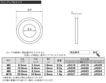 64チタン製 M8 平ワッシャー 外径16.0mm ゴールド フラットワッシャー JA044_画像3