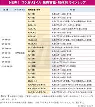 【送料込】　【訳あり オイル缶 5L】 ワケあり エンジンオイル SP 0W-20 (100％化学合成油) 5L缶(プラ_画像3