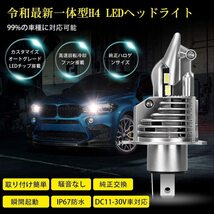 【送料込】　【令和新規モデル 】SUPAREE H4 led ヘッドライト Hi/Lo 新車検対応 車/バイク用 160_画像2