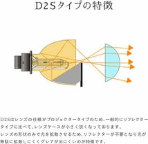 【送料込】（6000k）　HID屋 55W D2S 純正交換用 HIDバルブ 6000K (D2S, 6000k)_画像7