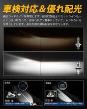 【送料込】　BORDAN LED H4 ヘッドライト 車検対応 Hi/Lo CSPチップ搭載 車ヘッドライト バイク用_画像5