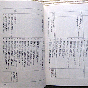 函入り★明治の探偵小説★伊藤秀雄★日本推理作家協会賞受賞★新刊案内・ハガキ付き★晶文社の画像8