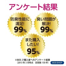 うんちが臭わない袋 BOS ボス ペット用 SS サイズ 200枚入 3個セット 防臭袋 猫用 トイレ用 猫砂用 合計600枚_画像6