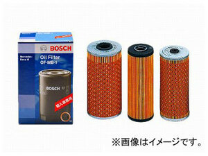 BOSCH（DIY、工具）