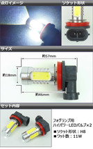 AP ハイパワー LEDバルブ ホワイト フォグランプ交換用 H8 11W APFOGH8-11 入数：2個_画像2