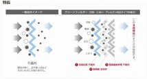 ピットワーク エアコンフィルター 花粉・におい・アレルゲン対応タイプ AY685-NS009 ニッサン ラフェスタ B30 全車 2004年12月～2012年12月_画像3