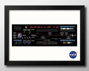 Art hand Auction 13444′Livraison gratuite !! Affiche d’art peinture format A3 Plan de vol Apollo 13 National Aeronautics and Space Administration NASA illustration design papier mat nordique, Logement, intérieur, autres