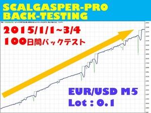 FXツール★SCAL GASPER-PRO 自動売買EA (検) MT4 スキャルピング 短期トレードシステム Scalpingスキャルパーバイナリーオプションバイオプ