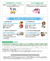 アルト アルトワークス 用 3M製 透明断熱フィルム ピュアカット89プラス 運転席/助手席2面・車種別カット済_画像3