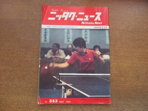 2305MK●ニッタクニュース 353/1983昭和58.3●表紙:神田絵美子/昭和57年度全日本選手権/斎藤清/糠塚重造/神田絵美子/高島規郎●難あり