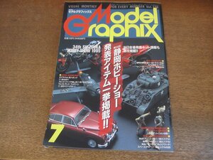 2305CS●月刊モデルグラフィックス 128/1995.7●第34回静岡ホビーショー発表アイテム一挙掲載/ジャイアントロボ小特集