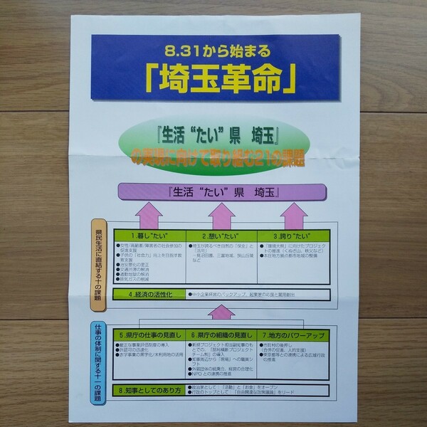 ☆ 平成15年 埼玉県知事選挙 浜田卓二郎 陣営チラシ ②☆