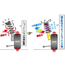 【KYB/カヤバ】 Lowfer Sports ショック&スプリング 1台分キット スズキ ハスラー MR31S 1型, 2型 [LKIT-MR31SMC]_画像4