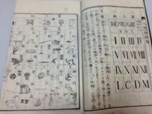 ●P340●小学教授本●全●藤井惟勉輯録●藤井氏蔵版●明治8年●いろは図算術図形色図連語図単語図●学校教本●和本●即決_画像6