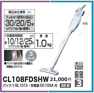 マキタ CL108FDSHW オークション比較 - 価格.com