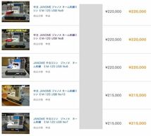 　相場は中古品でも20万以上