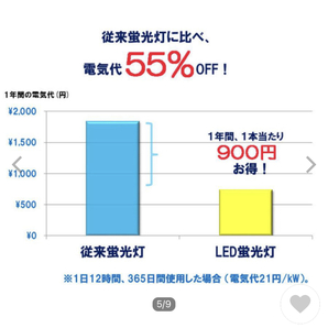 LED蛍光灯 40w形 直管 120cm 軽量広角300度 グロー式工事不要 直管led蛍光灯40型 グロースターター対応 グロー球外す 1本のみの画像3