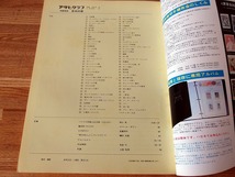 アサヒグラフ別冊 ＜荻須高徳＞ 1980秋 ■ソフトカバー ■朝日新聞社 ★角当り/表紙に変色/本文やけ/大きな傷みは無し？★送料￥710～_画像5