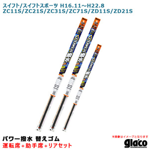 ガラコワイパー パワー撥水 替えゴム 車種別セット スイフト/スイフトスポーツ H16.11～ 11/21/31/71系 運転席+助手席+リア ソフト99 ht