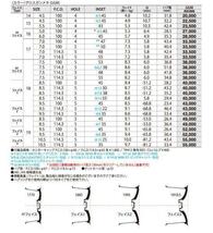 [新] 18インチ CROSS SPEED HYPER EDITION RS9 7.5J+55 215/45R18 エスクァイア 4本 軽量 鋳造 [クロススピード ハイパーエディション RS9]_画像10