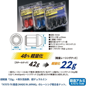 送料無料 ウェッズ WedsSport レーシングナット 軽量 ホイールナット 19HEX M12 x P1.25 60度テーパー レッド 16個 (No.52329) 全長:35mm