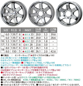 業販品 新品 16インチ MAD CROSS MC-76 5.5J+20 5-139.7 109φ 4本セット ダークシルバー マッドクロス 特選タイヤ 215/70R16 夏タイヤ