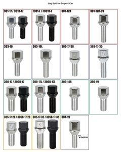 送料無料 新品 KYO-EI 品番:300B-17 Lug Bolt (ラグボルト) M14×P1.5 60度テーパー 17HEX (首下長さ:28mm) (全長:52mm) (ブラック) (16本)