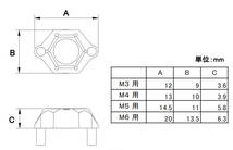 プラモデル展示用ナット固定カバー　3Dプリンタ出力未塗装キット　プラモデル固定用　艦船　AFV　カーモデル　4_画像3