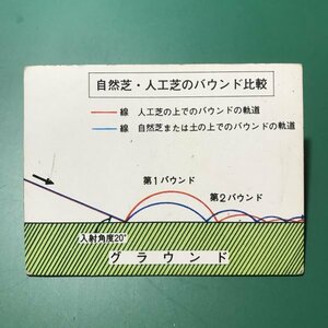 1976年　カルビー　プロ野球カード　76年　408番　人工芝　【管理992】