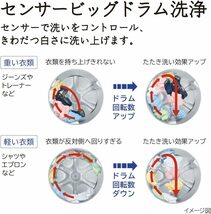 新品☆日立 ドラム式洗濯乾燥機 洗濯11kg ホワイト ビッグドラム 左開き　送料無料65_画像3